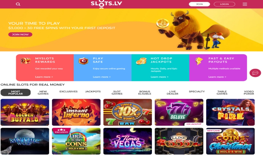 Slots.lv Casino Review